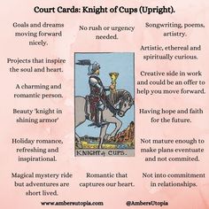 The Knight of Cups, in upright position from the suit of cups in the tarot deck and its meanings, including the astrology and numerology meanings.   #KnightofCups #SuitofCups #TarotCardMeanings #Tarot Knight Of Cups Tarot, Knight Of Wands, Tarot Guidebook, Knight Of Cups, Wands Tarot