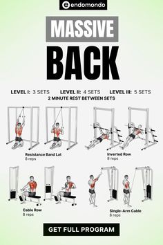 an advertisement for the endonnod massive back exercise system, with instructions on how to use it