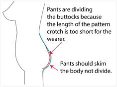 a diagram showing how the butts are divided into two sections, with arrows pointing to each