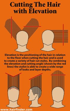 cutting hair with elevation Cut Own Hair, How To Cut Your Own Hair, Diy Haircut, Hair Techniques, Hair Color Techniques, Pinterest Hair, Cosmetology, Diy Hairstyles, Hair Hacks