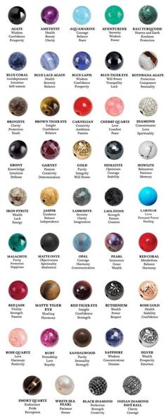 Healing Power Of Stones | Nialaya Jewelry More Power Stone, Garnet And Gold, Crystal Healing Stones, Rocks And Gems, Micro Macrame, Types Of Stones, Bijoux Diy, Gems And Minerals, Healing Powers