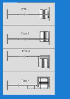 the different types of fences are shown in this diagram, and each type is labeled with their own name