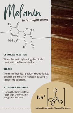 Peroxide Hair Lightener, Hair Chemistry, Hair Color Quiz, Cosmetic Science, Hair Theory, Peroxide Hair, Permanent Straightening