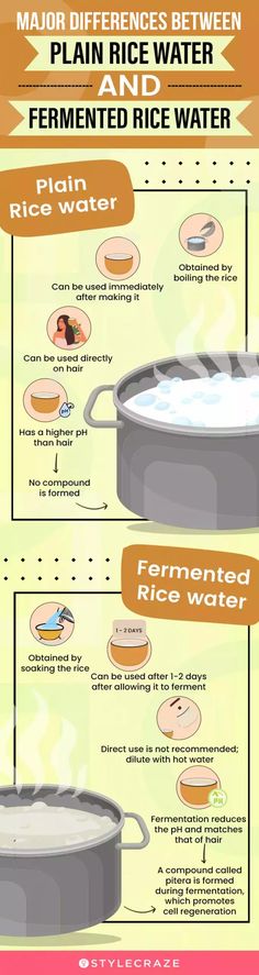 How To Use Rice Water For Hair – 3 Methods To Try Rice Water Making, How To Boil Rice, Rice Water, Healthy Natural Hair, Hair Growth Treatment, Hair Rinse