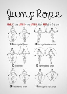 an exercise poster showing how to do the jump rope