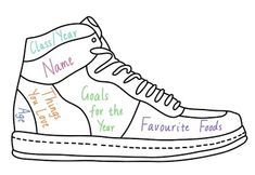 a drawing of a shoe with words written on it