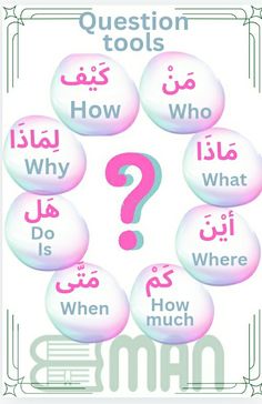 #learn_Arabic_online 
#Arabic_for_kids
#learning_Arabic 
#teach_Arabic
#Arsbic_question_tools 
#Arabic_vocabulary 
#تعلم_العربية 
#أ�دوات_ الاستفهام
#المفردات_العربية Arabic Lessons For Beginners, Arabic Language Learning