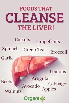 Liver Cleanse Foods, Cleanse Foods, Cleanse The Liver, Liver Detox Diet, Full Body Detox, Liver Function