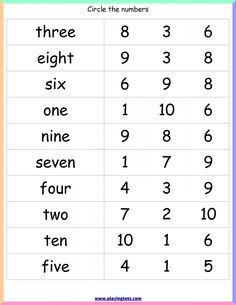 three digit numbers worksheet for kids to practice number recognition and counting with this printable