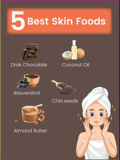 Maybe you've heard that 'you are what you eat,' or that what you consume on a regular basis affects your outside appearance just as much as your inside health. And if that's the case, what's the ideal diet for clear, radiant skin? The truth is, there is not one best food — or even multiple best foods — for glowing skin. However, there are foods that are rich in certain nutrients that may promote glowing, radiant skin. In fact, the skin is the largest organ of the human body and acts as a barrier Coq10 Benefits For Women, Mother Tips, Foods For Glowing Skin, Glowy Skincare, Skin Foods, Fit Mother, Crohns Recipes, Nutrition Poster, Clear Skin Diet