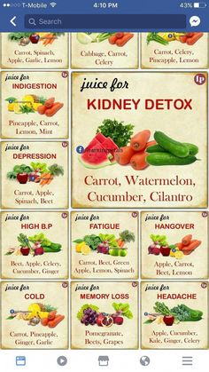 a bunch of food that is on top of a phone screen with the words juice for kidney