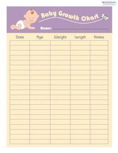 a baby growth chart is shown in purple and yellow with an image of a baby on it