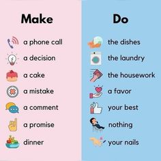 two different types of words that say make and don't to use them in the same