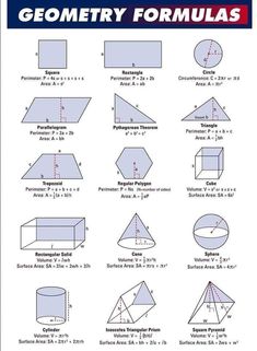 an image of geometric formulas for students to use in their classroom or school workbook