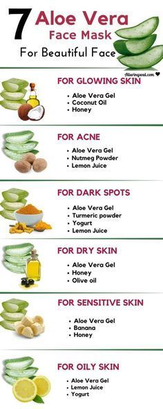 Diy Peel Off Face Mask, Aloe Vera Gel Face, Aloe Vera Face, Aloe Vera For Face, Gel Face Mask, Aloe Vera Face Mask, Nutrition Food, Baking Soda Shampoo, Glow Skin