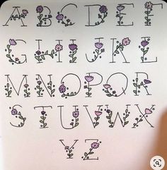 Aesthetic Alphabet, 90s Font, Canva Keywords Elements, Elements Aesthetic, Png Happy Birthday, Birthday Font, Happy Birthday Font, Hand Lettering Alphabet Fonts, Alfabet Font