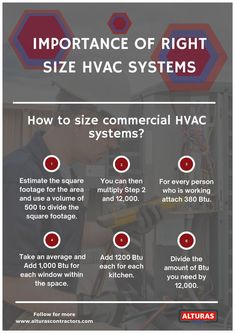 Importance of right size HVAC systems Hvac Business, Commercial Hvac, Hvac Company, Hvac Installation, Hvac Unit, Hvac Services, Commercial Space, Hvac System, Cooling System