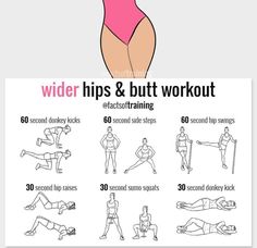 Curvy Body Workout Plan At Home, Slim Thick Workouts, Workout Buttocks, Under Buttcheek Workout, Summer Glowup, Thigh Workouts, Summer Workouts, Fitness Hacks