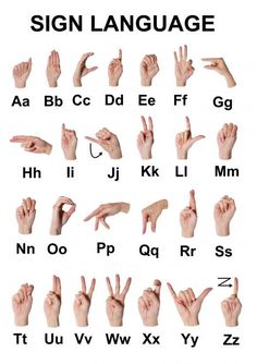 the sign language is written in several different languages, including one for each letter and two for