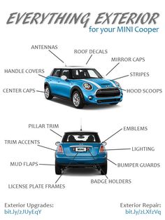 an image of a mini cooper car with the words everything exterior for your mini cooper