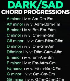 Writing Songs Inspiration, Acoustic Guitar Chords, Music Theory Lessons, Writing Songs, Chord Progressions, Learning Music, Music Theory Guitar, Guitar Fretboard, Guitar Chords For Songs