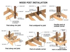 instructions to build a post and post assembly system for an outdoor deck or patio area