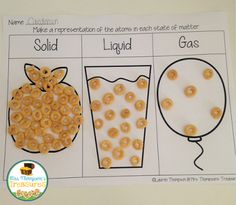 an activity for kids to learn how to make liquid and cereals in the classroom