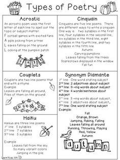 the four types of poetry worksheet for students to practice their language skills and writing