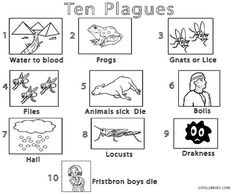 the ten plagues worksheet for children to learn how to draw and color