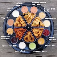 a plate filled with different types of fries and sauces on top of a wooden table