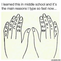 two hands are shown with words written on them