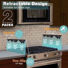 the instructions for how to install an appliance on a kitchen countertop and backsplash