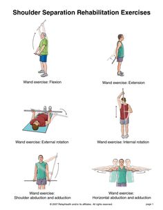 an exercise poster showing how to do shoulder separation exercises