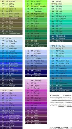 the color chart for all different colors in this page, you can see what they are