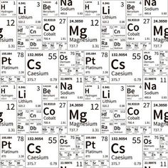 an image of the elements in the element list for each element, including atomic and mass numbers