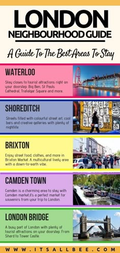 the london neighborhood guide is shown in this graphic style, with different locations and their names