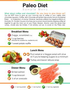 Paleo Diet Benefits, Paleo Diet Breakfast, Paleo Diet Meal Plan, Paleolithic Diet, Caveman Diet, Gluten Free Alcohol