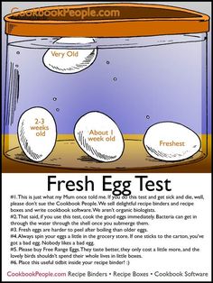 an egg is in a glass jar with the words fresh egg test written below it