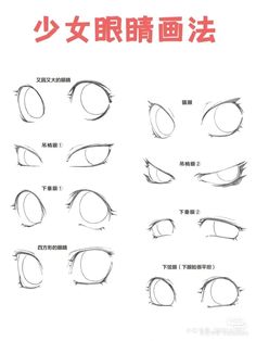 the steps to draw an anime character's eyes