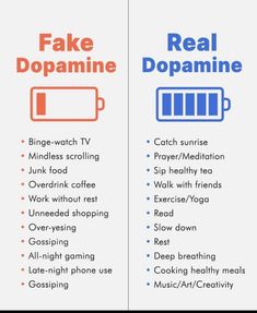 What Is Real Dopamine, Natural Dopamine Activities, Dopamine Hacking, Dopamine Ideas, Dopamine Reset, Healthy Dopamine, Dopamine Activities, Rutinitas Harian, Tenk Positivt