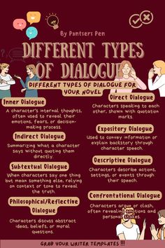 the different types of dialogies are shown in this graphic diagram, which shows how they