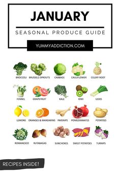 the january seasonal produce guide is shown