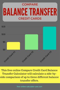 the balance transferer credit card is shown in this info sheet, which shows how to use