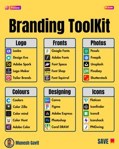 a yellow poster with the words branding tool kit written in different font styles and colors