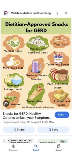 Barretts Esophageal Diet Meals, Acid Reflux Grocery List, Foods To Eat With Gerd, Gerd Safe Foods, Gerd Food List, Acid Reflux Breakfast Ideas, Gerd Friendly Foods, Gerd Friendly Meals