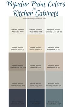 the color scheme for popular paint colors in kitchen cabinets, including blue and grays