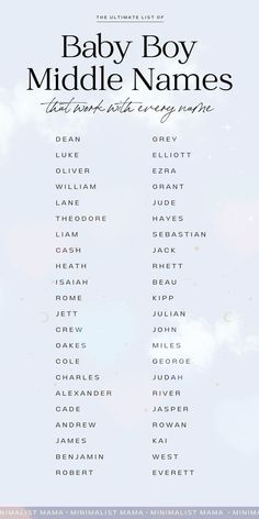 the baby boy middle names poster