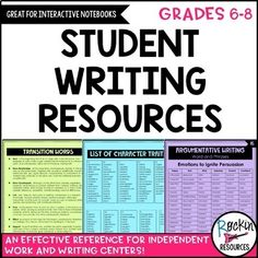 a poster with the words student writing resources