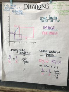 a piece of paper with some writing on it that says, dictions scale factor and