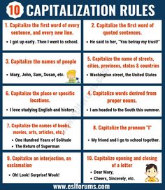 the 10 capitalization rules for students to use in their writing and speaking skills, including